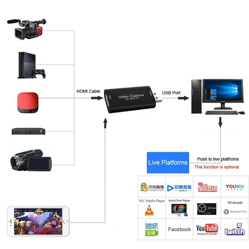 Карта видеозахвата внешняя, портативная, USB 3.0, 4K 30Гц, HDMI, 1080p
