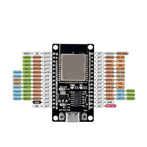 ESP32 30pin DevKit v1 Wi-Fi Bluetooth ESP32-WROOM-32, плата разработчика