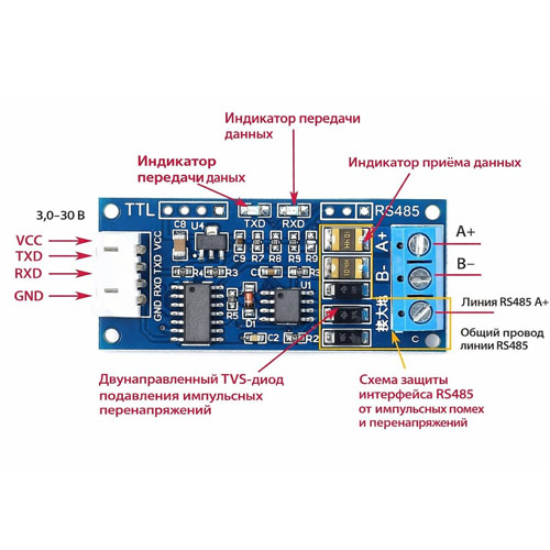 Переходник TTL – RS485, преобразователь интерфейса UART, XY-485