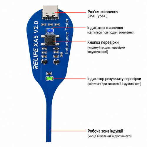 Тестер индуктивности RELIFE XA5 V2.0 для диагностики печатных плат, бесконтактный
