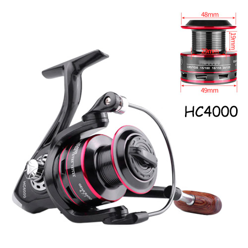 Катушка безынерционная S-Stroke System Linnhue HC4000 5:2:1 8кг